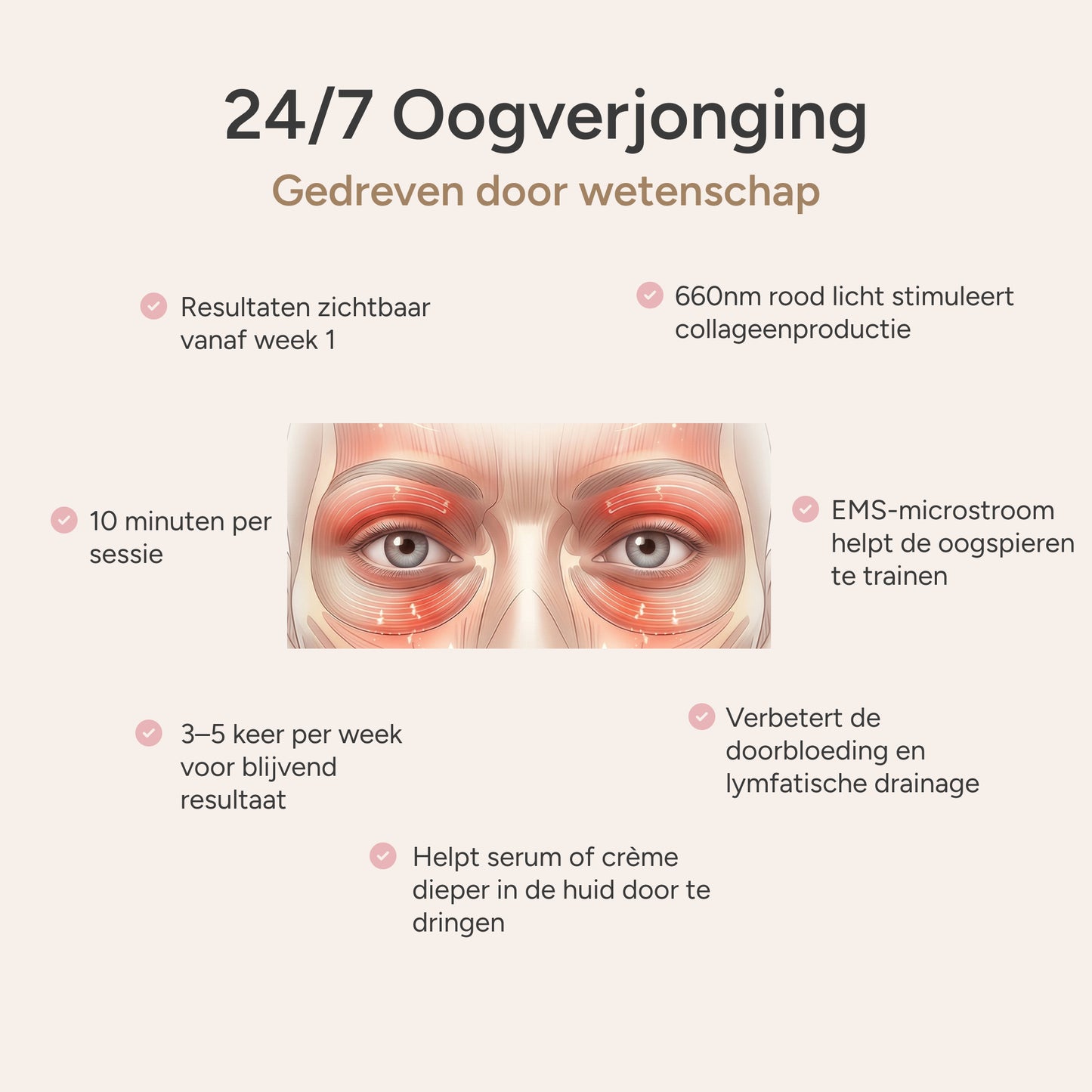EyeLift Pro™